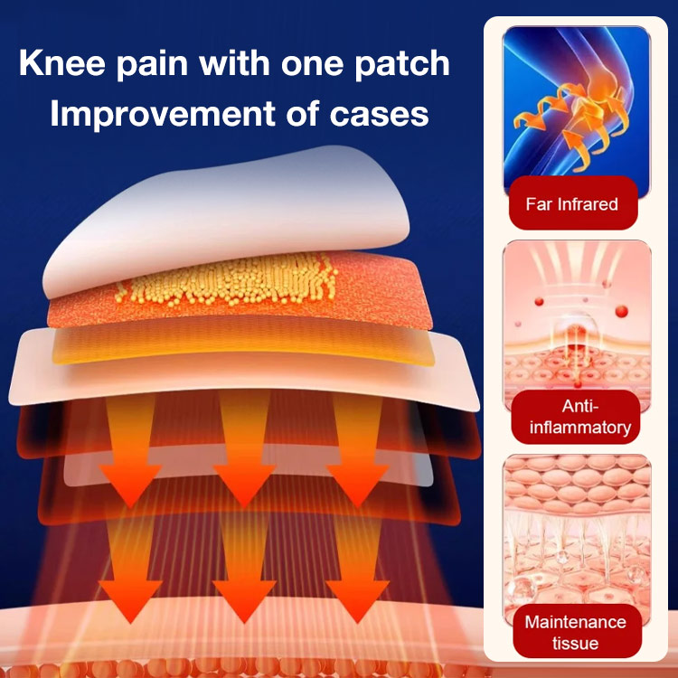 New Year Promo-Buy 1 Take 1-Knee Treatment Patch-Recommended by orthopedic experts, cure knee problems in seven days!